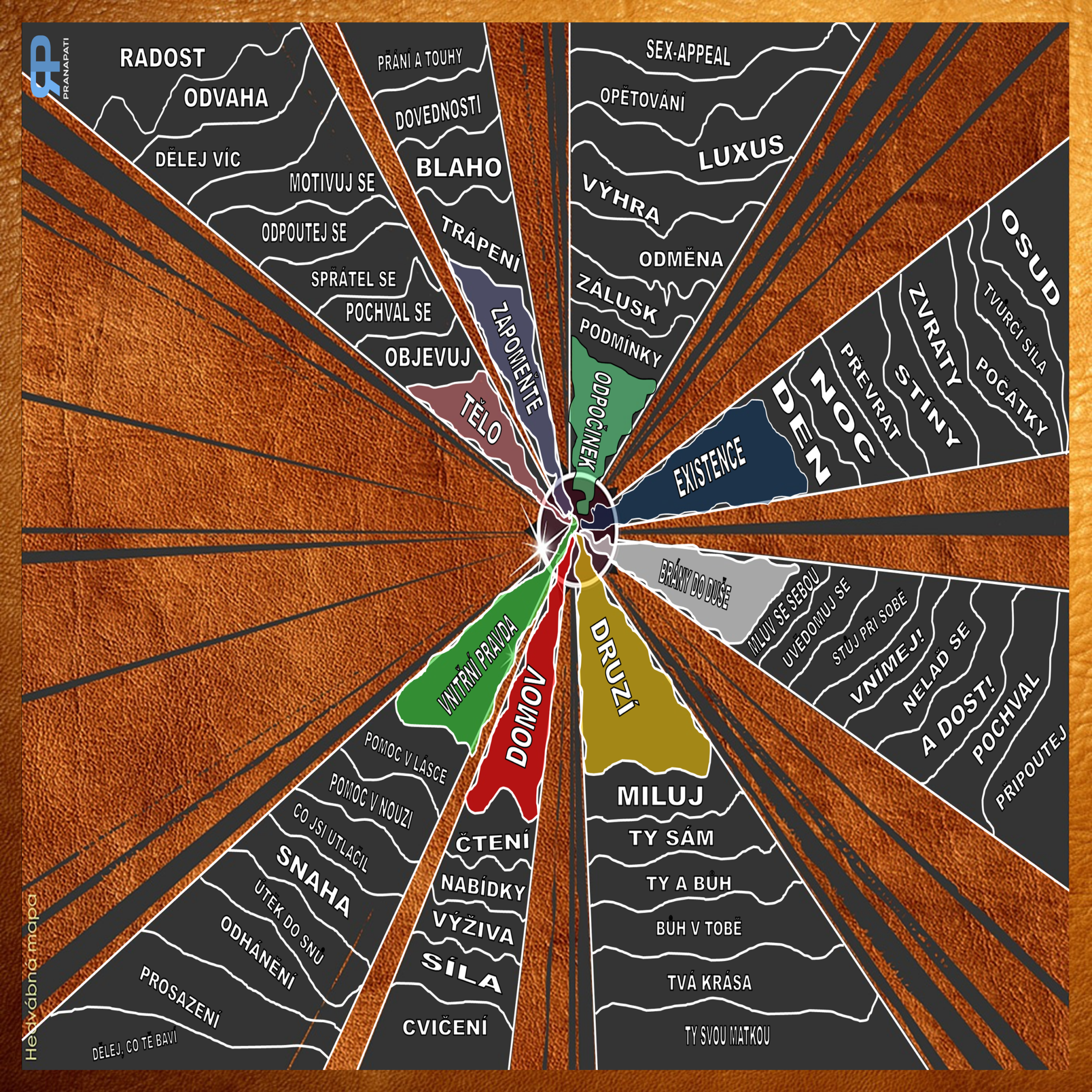 Hedvábná mapa